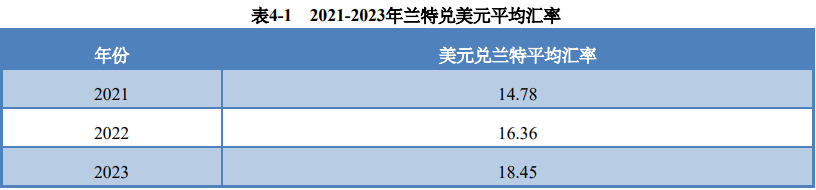 640?wx_fmt=png&from=appmsg