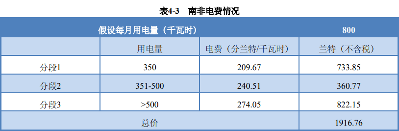 640?wx_fmt=png&from=appmsg