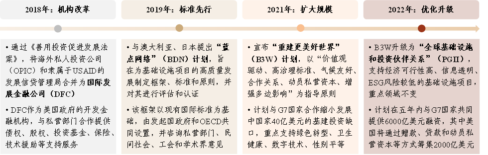 640?wx_fmt=png&from=appmsg