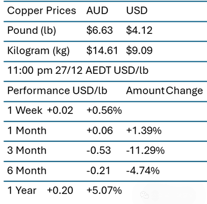 640?wx_fmt=png&from=appmsg