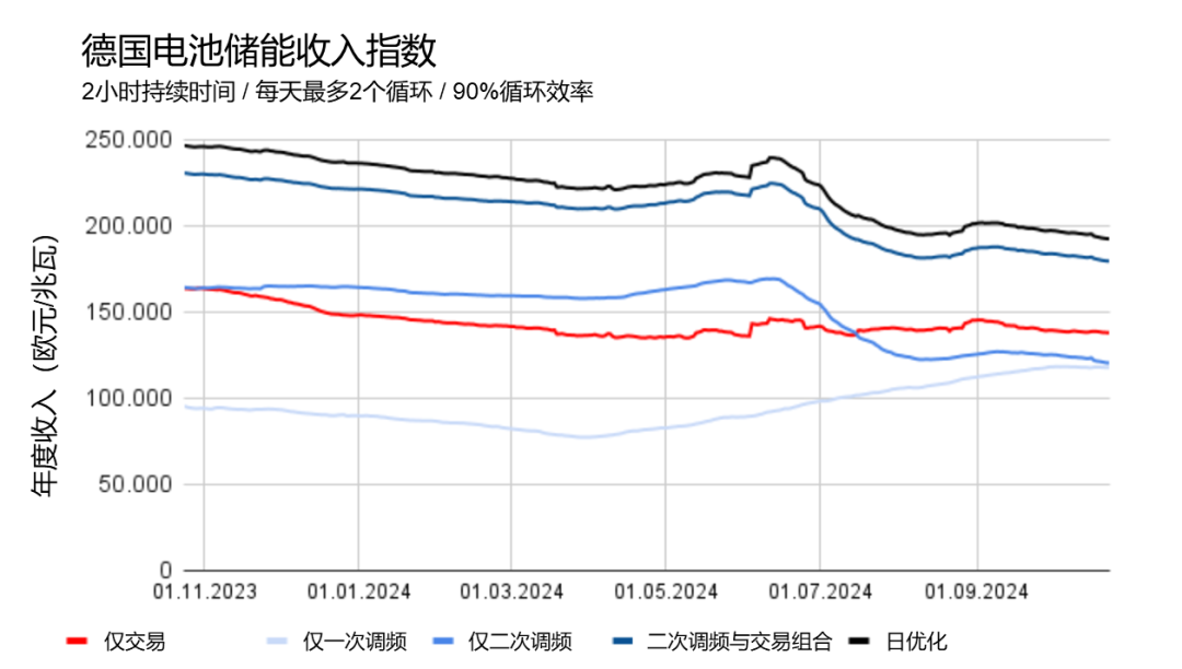 640?wx_fmt=png&from=appmsg