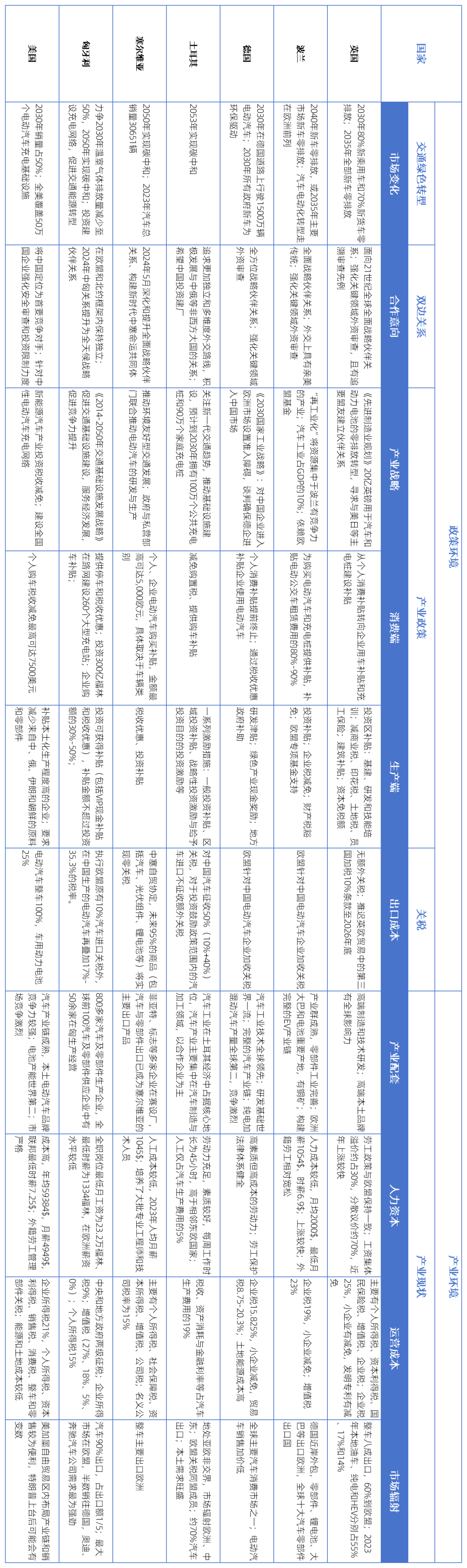 640?wx_fmt=png&from=appmsg