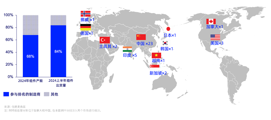 640?wx_fmt=png&from=appmsg
