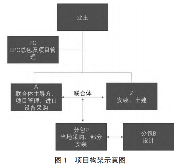 640?wx_fmt=other&tp=webp&wxfrom=5&wx_lazy=1&wx_co=1