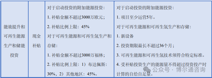 640?wx_fmt=png&from=appmsg