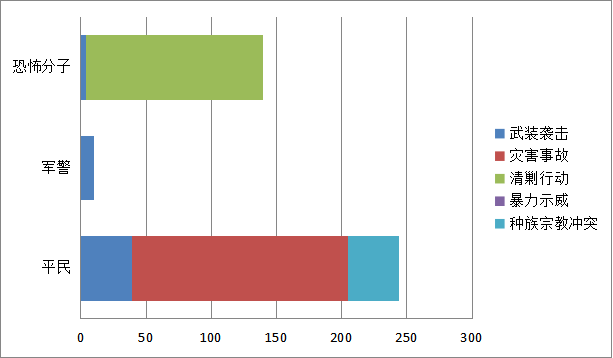 640?wx_fmt=png&from=appmsg