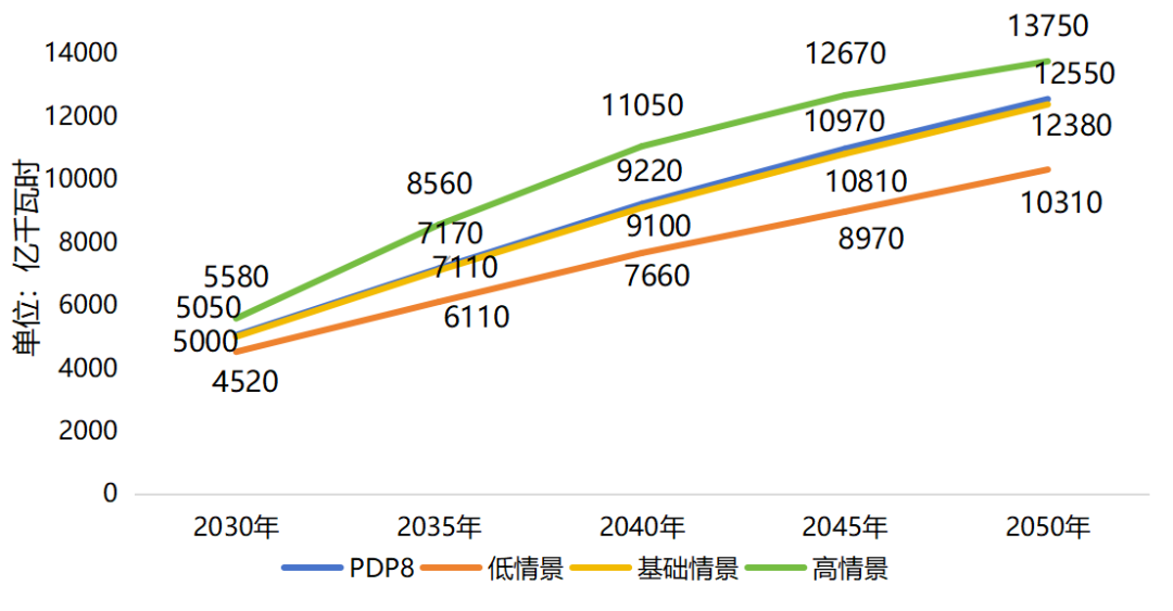 640?wx_fmt=png&from=appmsg