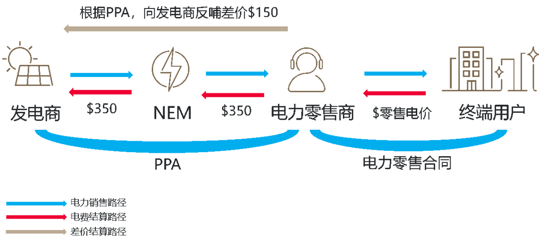 640?wx_fmt=png&from=appmsg