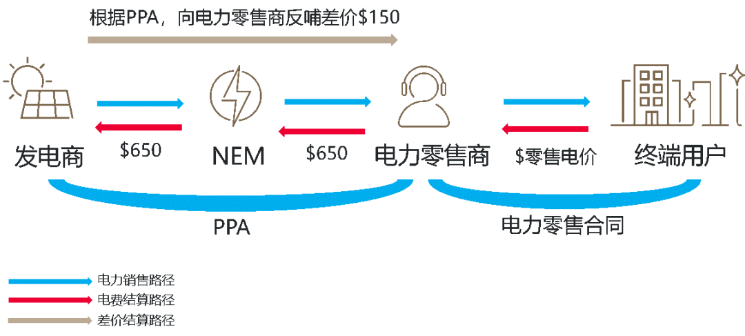 640?wx_fmt=png&from=appmsg