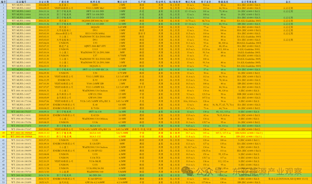 640?wx_fmt=png&from=appmsg