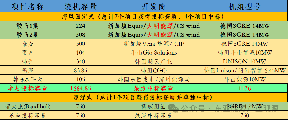 640?wx_fmt=png&from=appmsg
