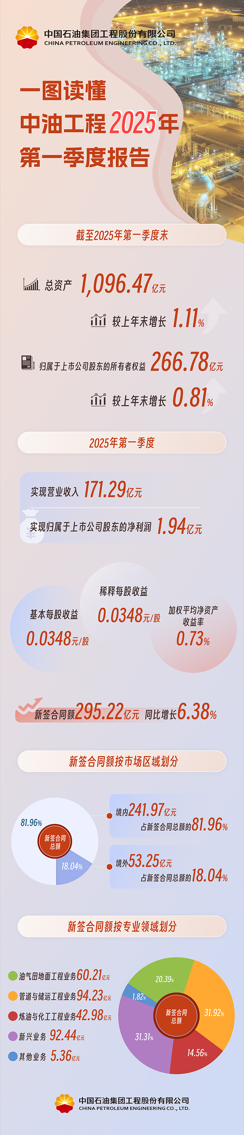 640?wx_fmt=png&from=appmsg