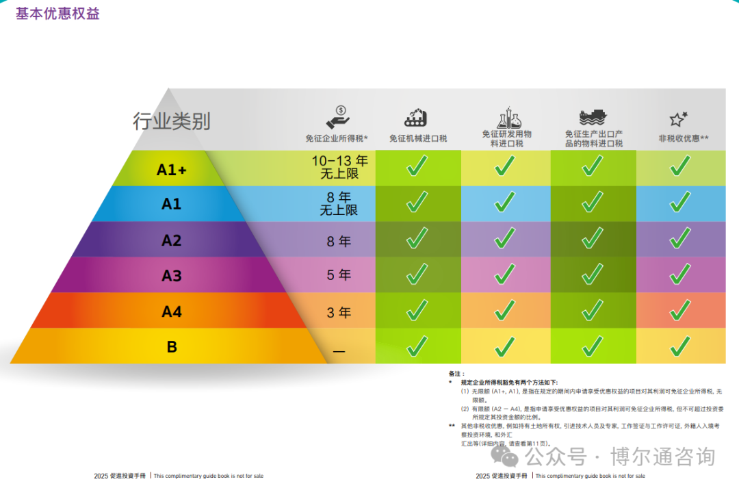 640?wx_fmt=png&from=appmsg