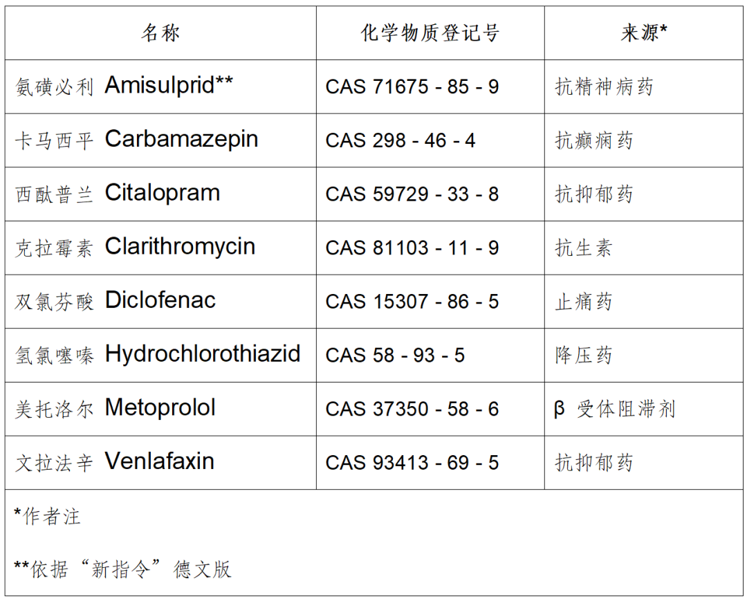 640?wx_fmt=png&from=appmsg