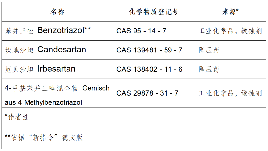 640?wx_fmt=png&from=appmsg