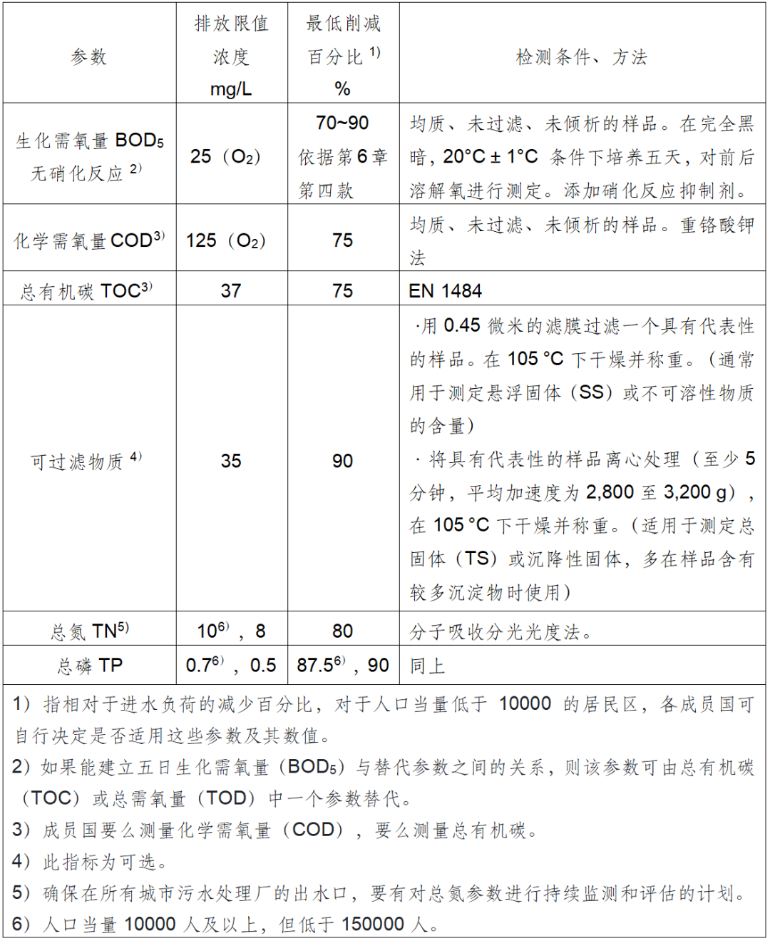 640?wx_fmt=png&from=appmsg