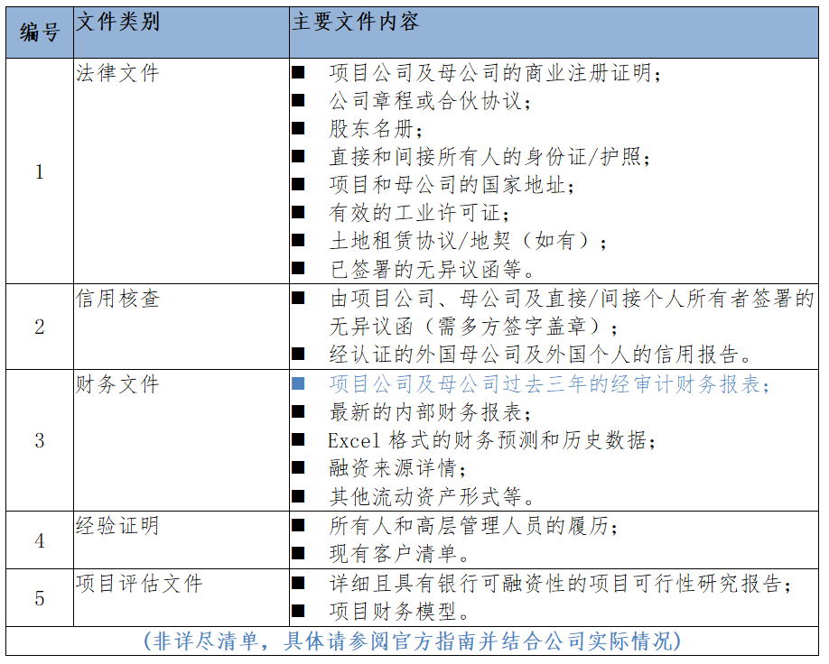 640?wx_fmt=png&from=appmsg