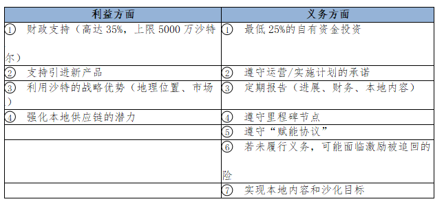 640?wx_fmt=png&from=appmsg