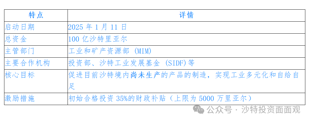 640?wx_fmt=png&from=appmsg