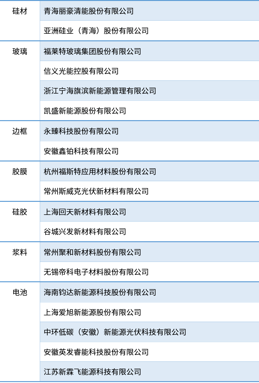 640?wx_fmt=png&from=appmsg