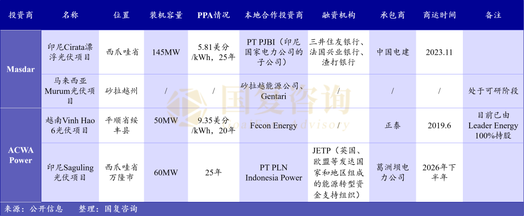 640?wx_fmt=png&from=appmsg