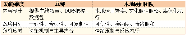 640?from=appmsg