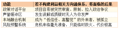 640?from=appmsg