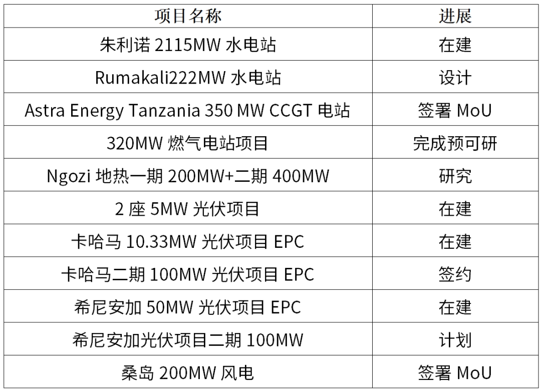 640?wx_fmt=png&from=appmsg