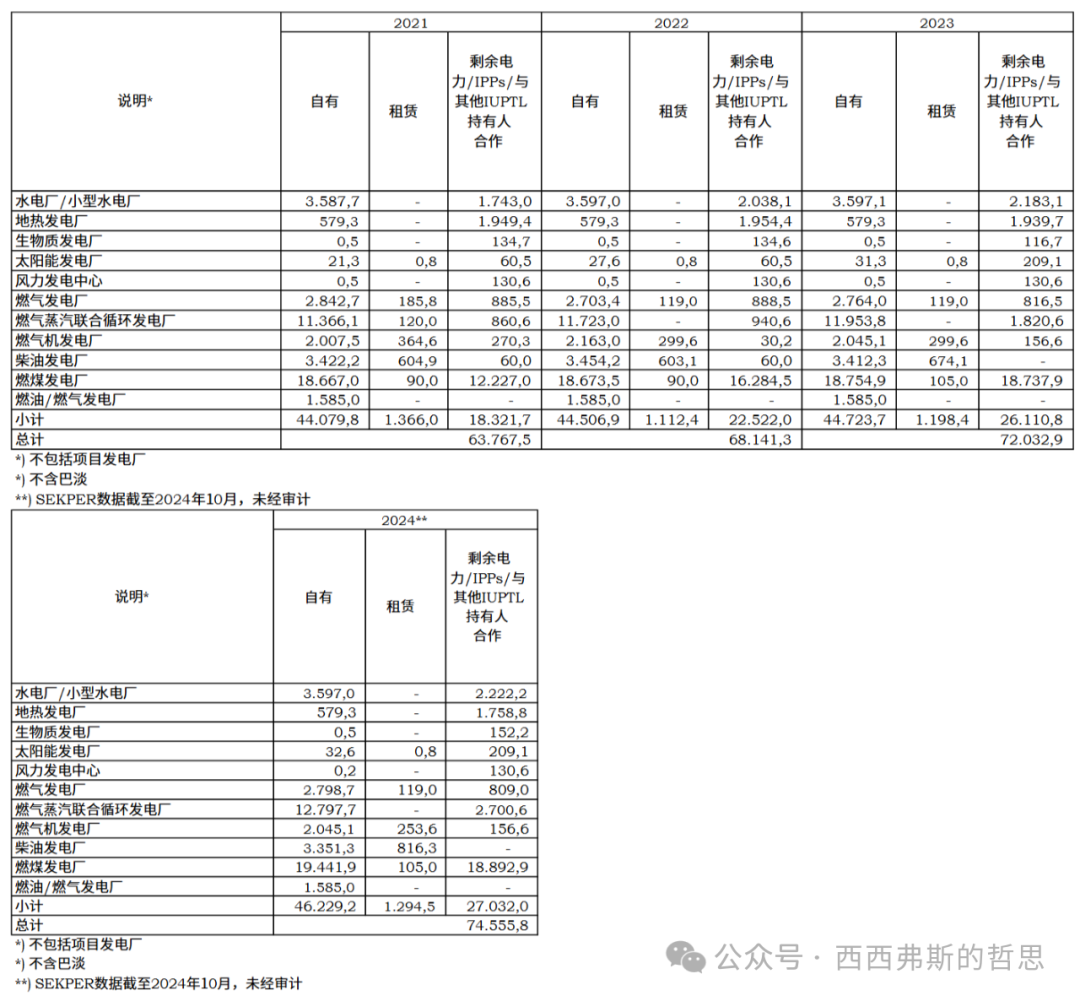 640?wx_fmt=png&from=appmsg&watermark=1