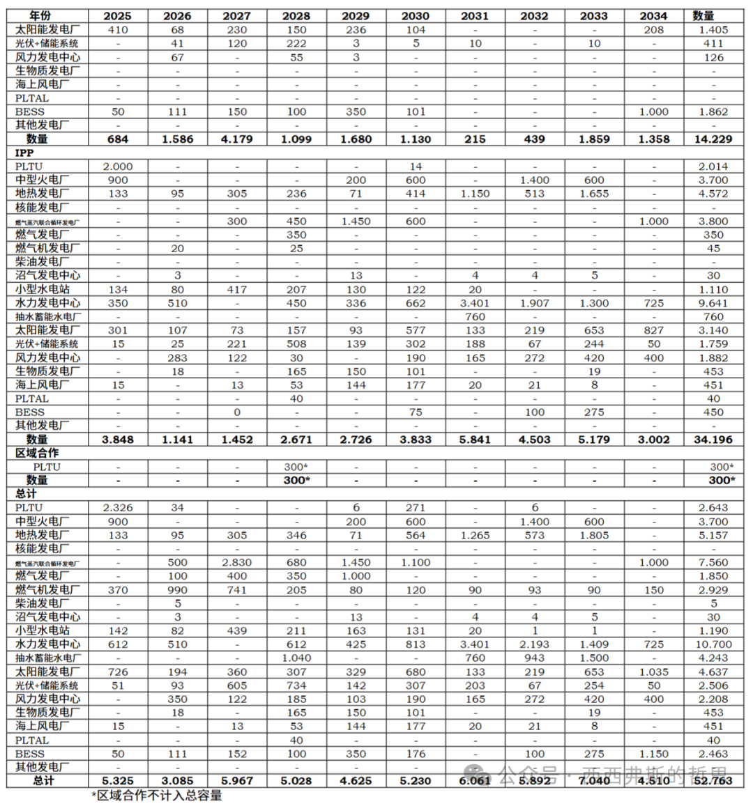 640?wx_fmt=png&from=appmsg&watermark=1