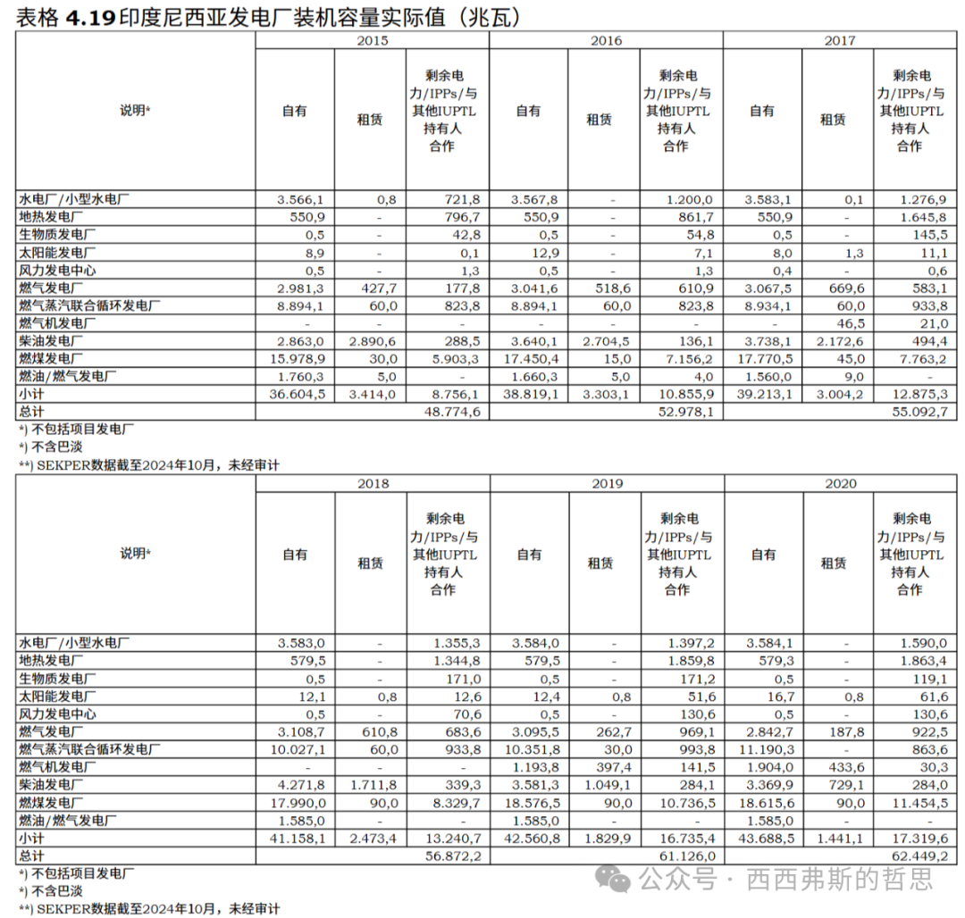640?wx_fmt=png&from=appmsg&watermark=1