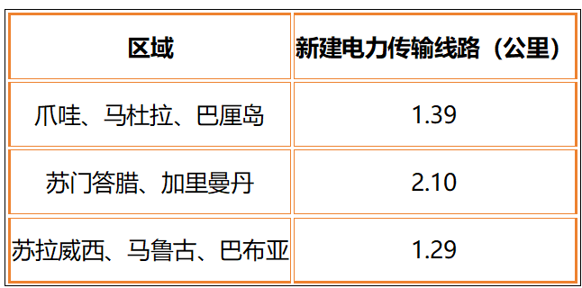640?wx_fmt=png&from=appmsg