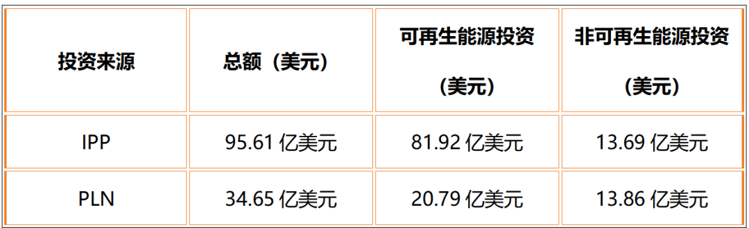 640?wx_fmt=png&from=appmsg