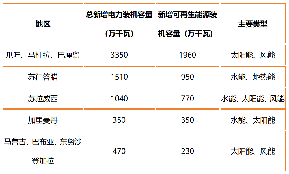 640?wx_fmt=png&from=appmsg