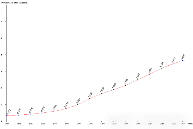 640?wx_fmt=png&from=appmsg&watermark=1