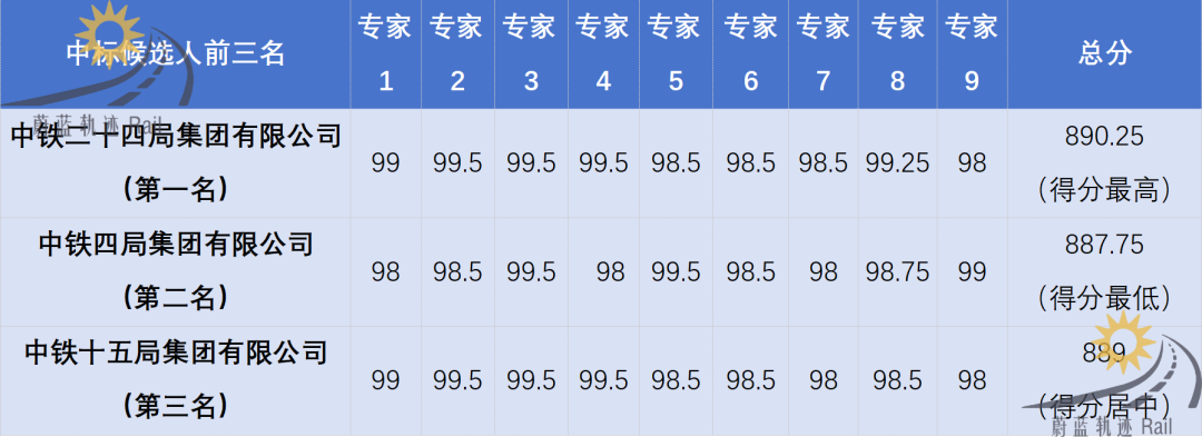640?wx_fmt=png&from=appmsg