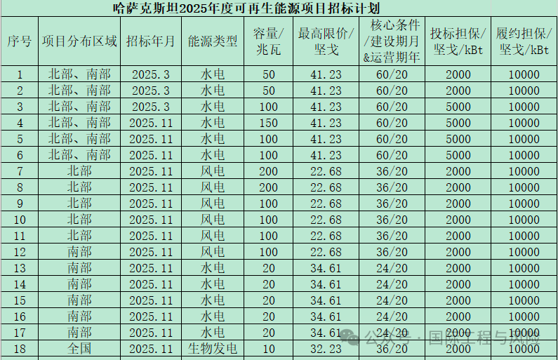 640?wx_fmt=png&from=appmsg&randomid=18iggsba&watermark=1