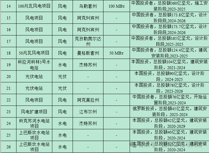 640?wx_fmt=png&from=appmsg&randomid=q7oikp2s&watermark=1
