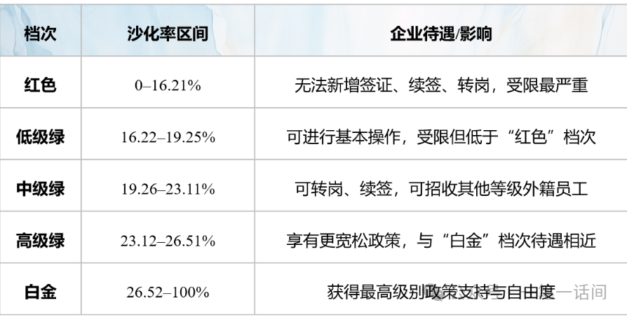 640?wx_fmt=png&from=appmsg&watermark=1