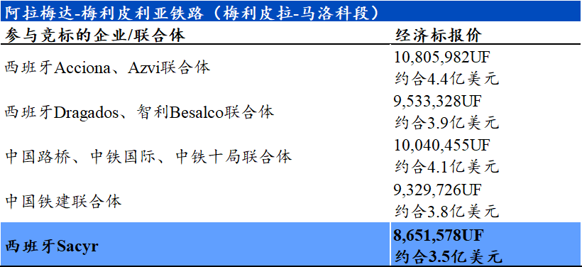 640?wx_fmt=png&from=appmsg